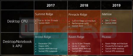 450x190  24 KB. Big one: 700x295  47 KB