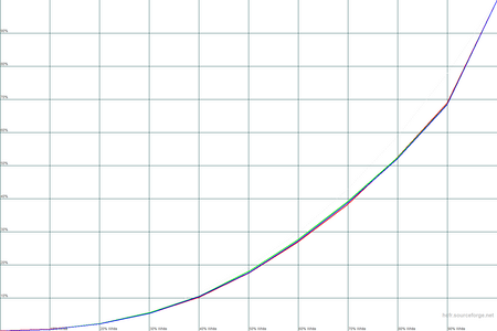 450x300  21 KB. Big one: 1500x1000  21 KB