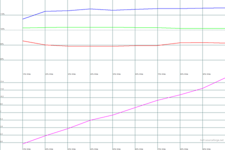450x300  18 KB. Big one: 1500x1000  17 KB