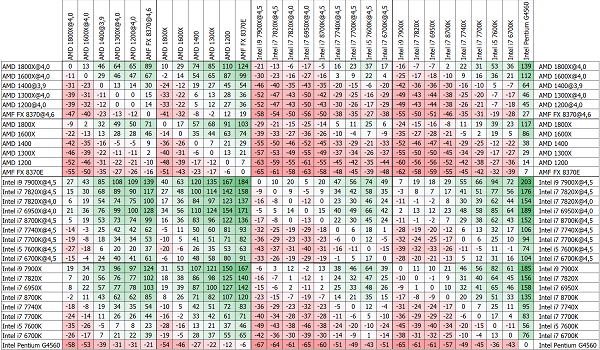 600x350  303 KB. Big one: 2260x1323  453 KB