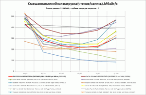300x196  10 KB. Big one: 877x573  65 KB