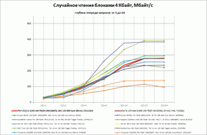 300x196  8 KB. Big one: 877x573  59 KB