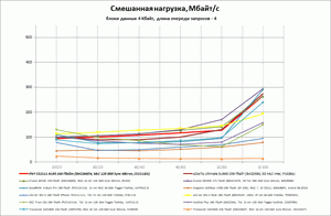 300x196  8 KB. Big one: 877x573  52 KB