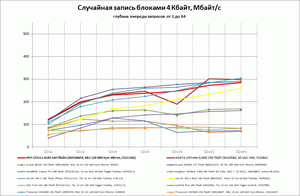 300x196  9 KB. Big one: 877x573  56 KB