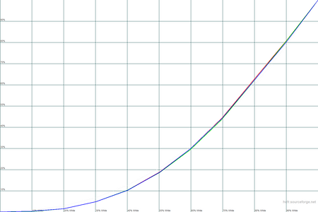 450x300  20 KB. Big one: 1500x1000  20 KB