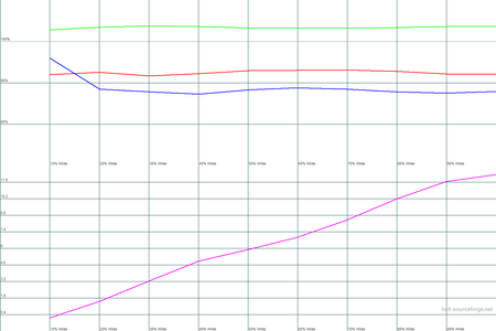 450x300  18 KB. Big one: 1500x1000  17 KB