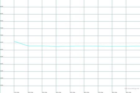 450x300  11 KB. Big one: 1500x1000  14 KB