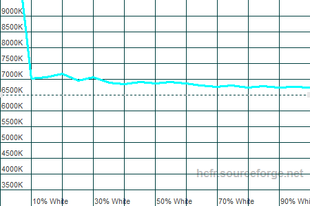 450x300  6 KB. Big one: 1500x1000  15 KB