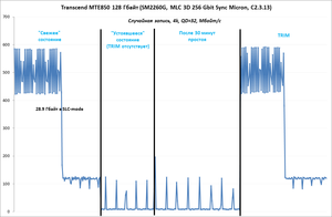 300x196  27 KB. Big one: 1067x697  57 KB
