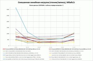 300x196  9 KB. Big one: 1170x766  79 KB