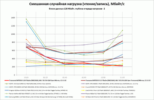 300x196  10 KB. Big one: 1170x766  87 KB