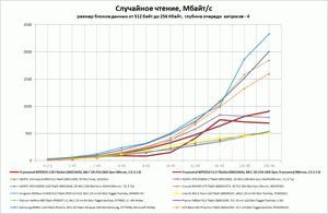 300x196  9 KB. Big one: 1170x766  90 KB