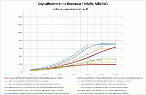 300x196  8 KB. Big one: 1170x766  74 KB