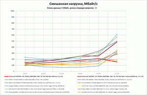 300x195  8 KB. Big one: 1381x902  99 KB