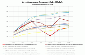 300x196  10 KB. Big one: 1170x766  93 KB