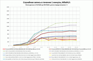 300x196  9 KB. Big one: 1170x766  82 KB