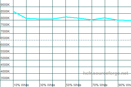 450x300  6 KB. Big one: 1500x1000  15 KB