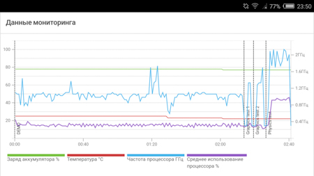 450x253  56 KB. Big one: 1500x844  270 KB