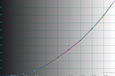 450x300  27 KB. Big one: 1500x1000  40 KB
