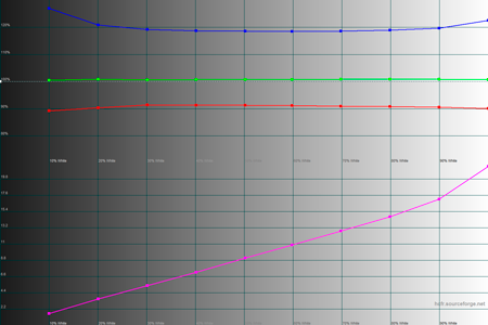 450x300  27 KB. Big one: 1500x1000  41 KB