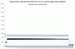 300x196  11 KB. Big one: 1382x903  134 KB