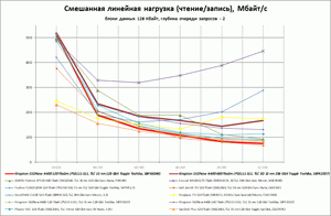 300x196  10 KB. Big one: 1169x764  98 KB