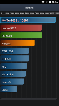 253x450  71 KB. Big one: 720x1280  82 KB