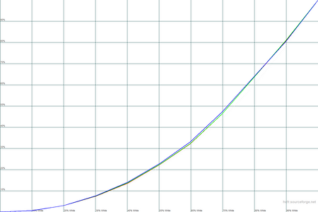 450x300  20 KB. Big one: 1500x1000  21 KB