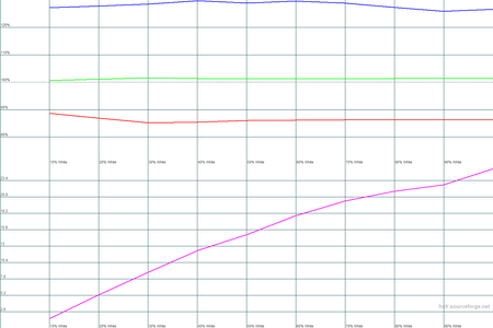 450x300  18 KB. Big one: 1500x1000  18 KB