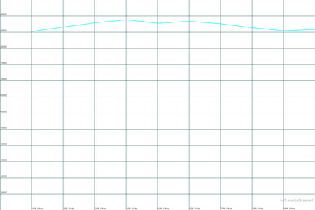 450x300  12 KB. Big one: 1500x1000  15 KB