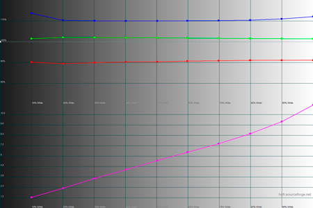 450x300  64 KB. Big one: 1500x1000  359 KB