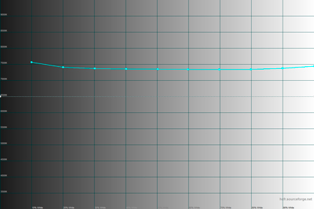 450x300  51 KB. Big one: 1500x1000  291 KB