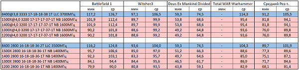 600x141  81 KB. Big one: 1645x388  49 KB
