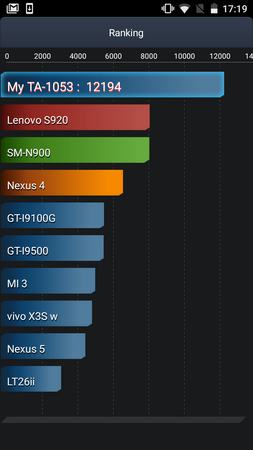 253x450  62 KB. Big one: 720x1280  81 KB