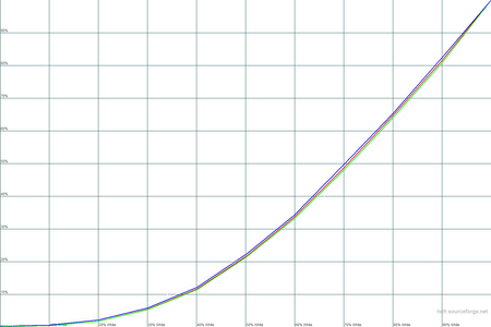450x300  22 KB. Big one: 1500x1000  22 KB