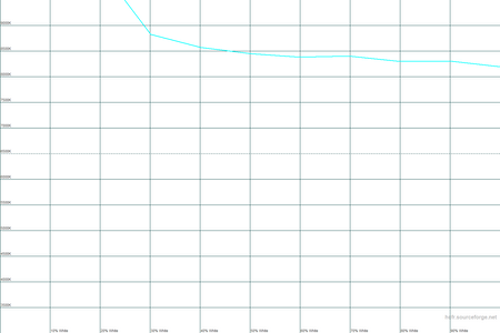 450x300  12 KB. Big one: 1500x1000  15 KB