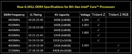 450x186  35 KB. Big one: 600x248  42 KB