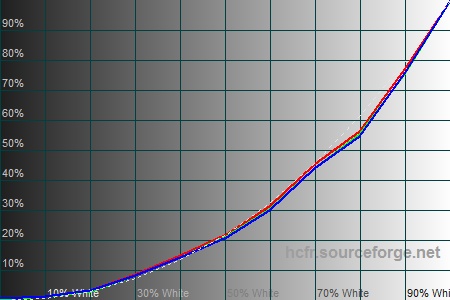 450x300  41 KB. Big one: 1500x1000  198 KB