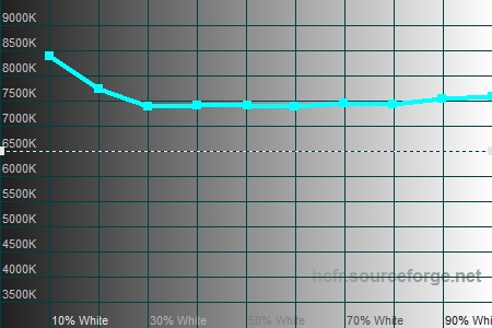 450x300  44 KB. Big one: 1500x1000  189 KB
