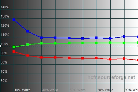 450x300  42 KB. Big one: 1500x1000  190 KB
