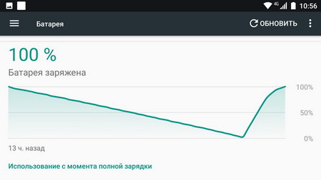 450x253  17 KB. Big one: 1280x720  76 KB