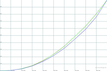 450x300  22 KB. Big one: 1500x1000  22 KB