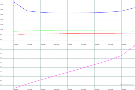 450x300  19 KB. Big one: 1500x1000  20 KB