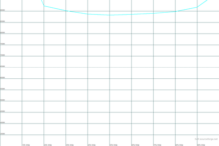 450x300  12 KB. Big one: 1500x1000  15 KB