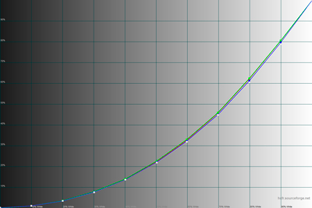450x300  53 KB. Big one: 1500x1000  311 KB