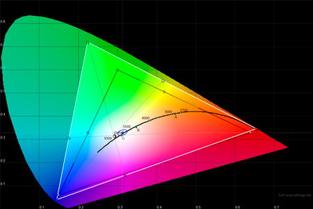 450x300  73 KB. Big one: 1500x1000  440 KB