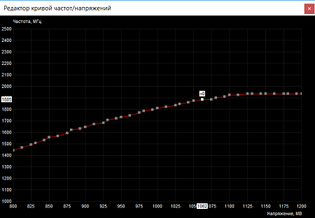 450x312  22 KB. Big one: 765x531  12 KB