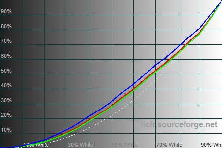 450x300  44 KB. Big one: 1500x1000  212 KB