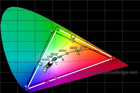 450x300  46 KB. Big one: 1500x1000  217 KB