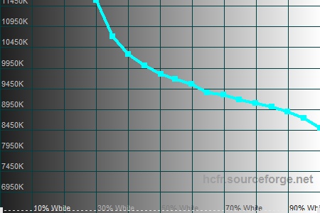 450x300  41 KB. Big one: 1500x1000  181 KB
